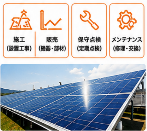 太陽光発電の施工・販売・保守点検・メンテナンス